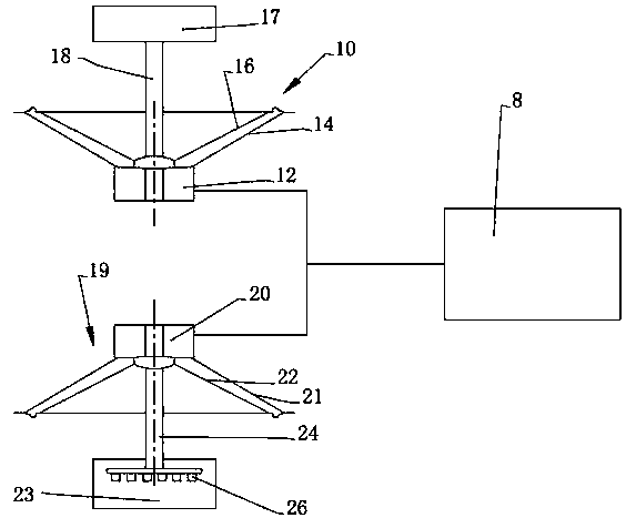 Vibration equipment for cell culture fluid