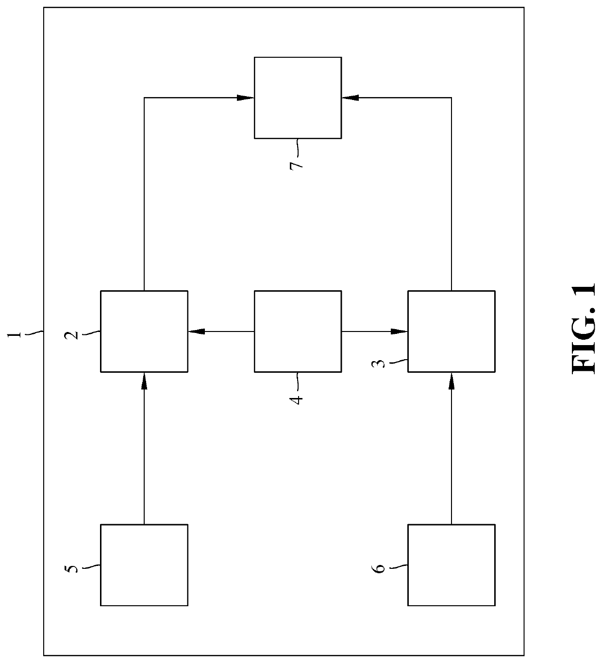 Satellite attitude data fusion system and method thereof