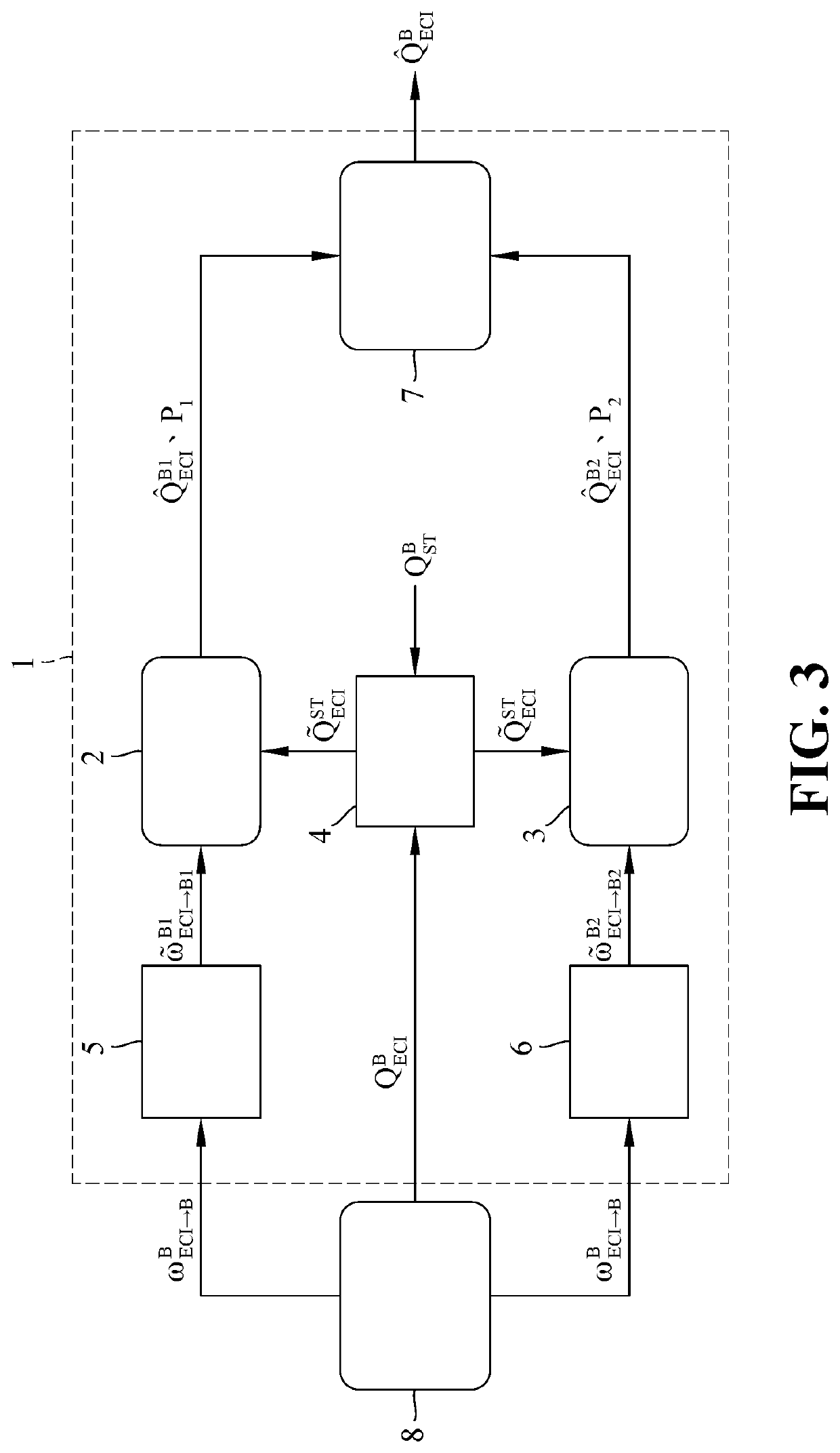 Satellite attitude data fusion system and method thereof