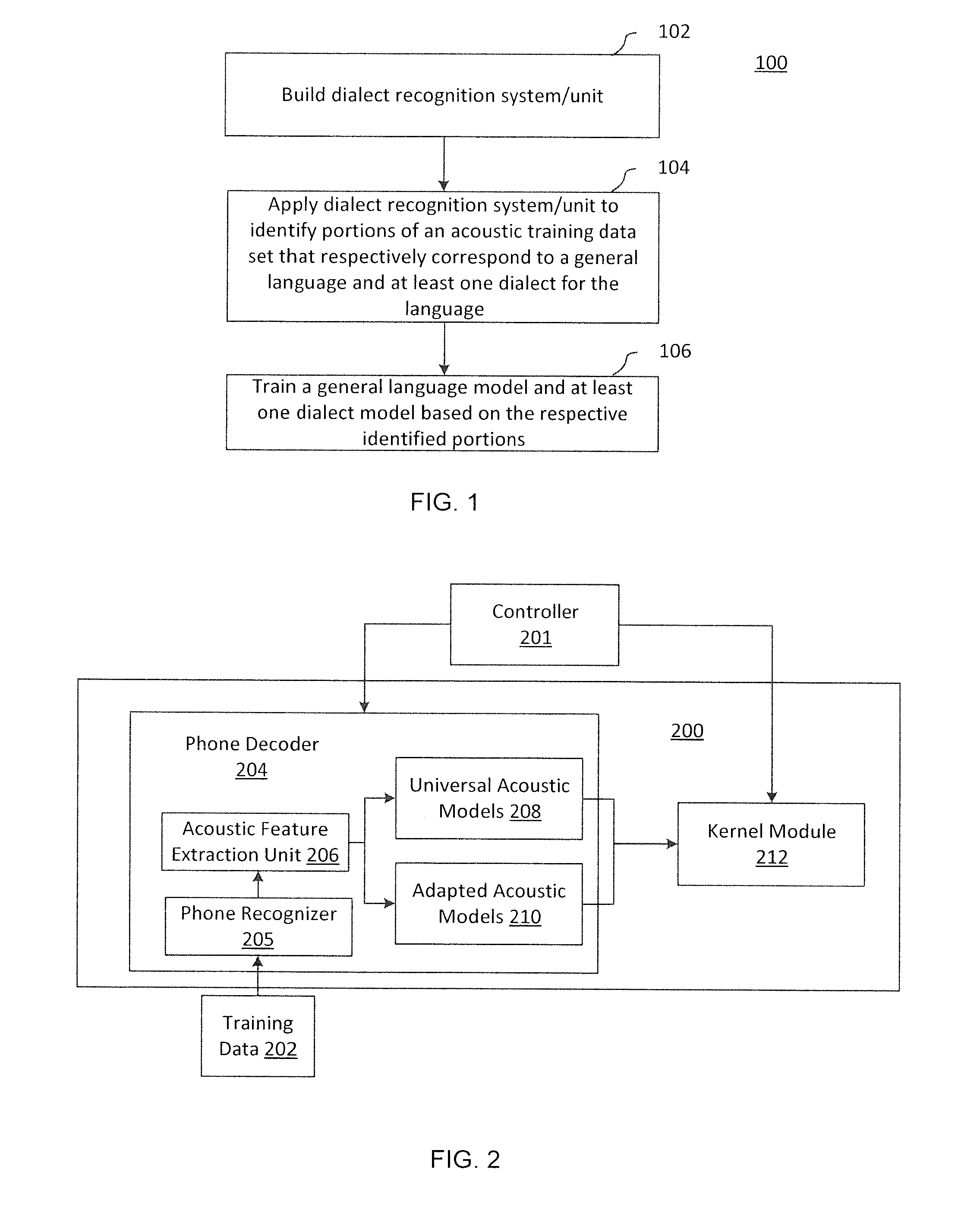 Dialect-specific acoustic language modeling and speech recognition