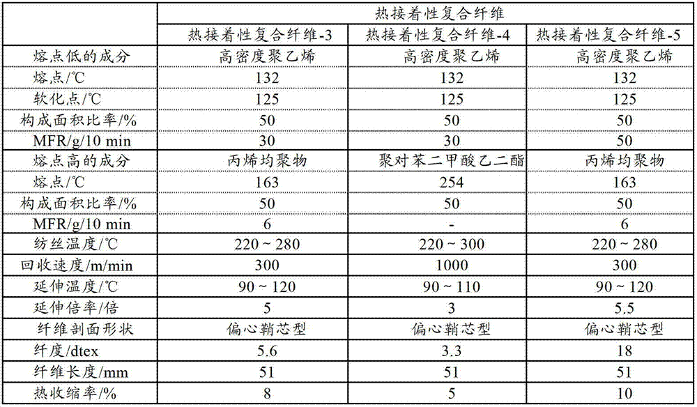 Telescopic non-woven fabric and method of manufacturing the same