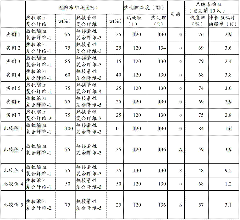 Telescopic non-woven fabric and method of manufacturing the same