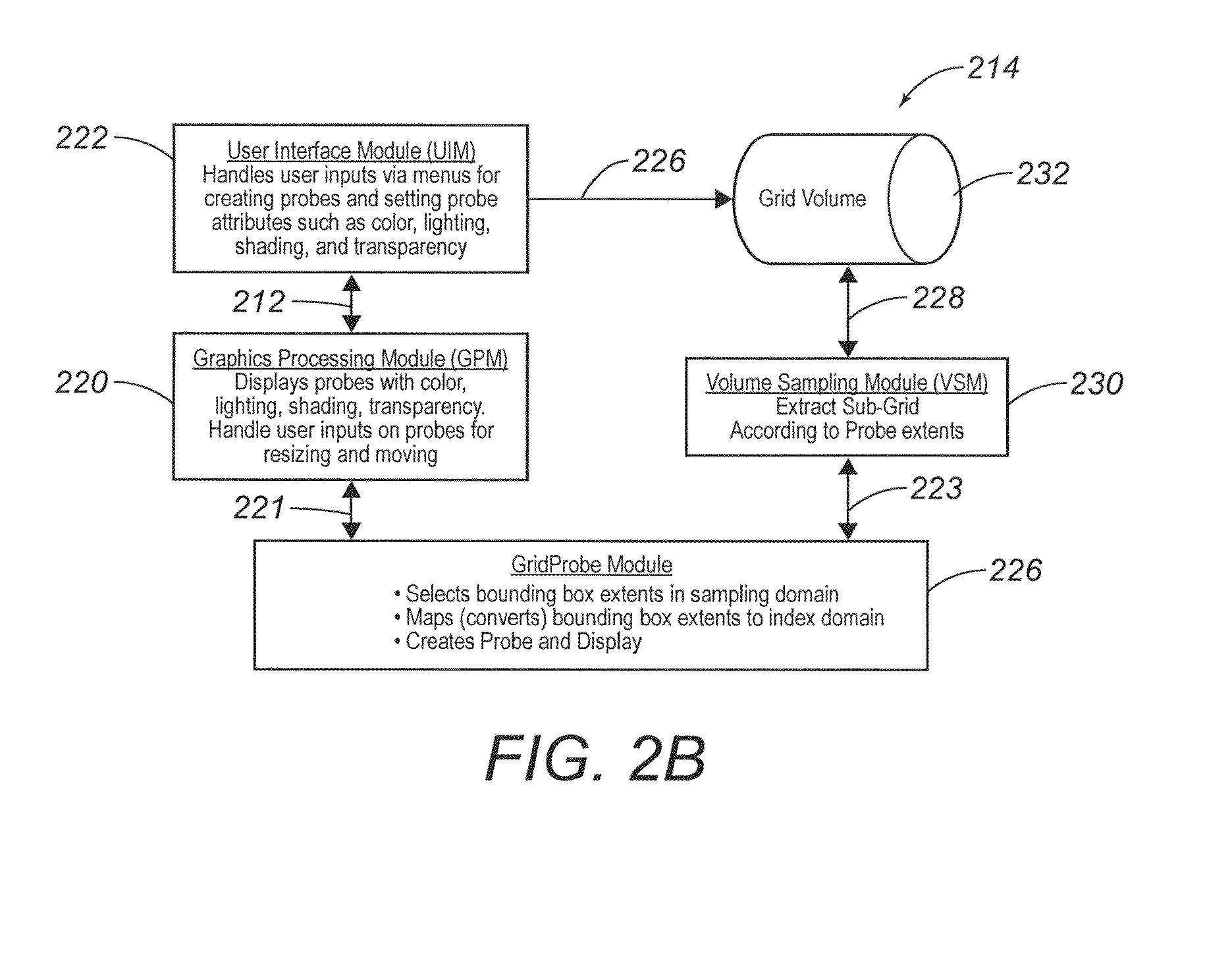 Systems and Methods for Imaging a Three-Dimensional Volume of Geometrically Irregular Grid Data Representing a Grid Volume