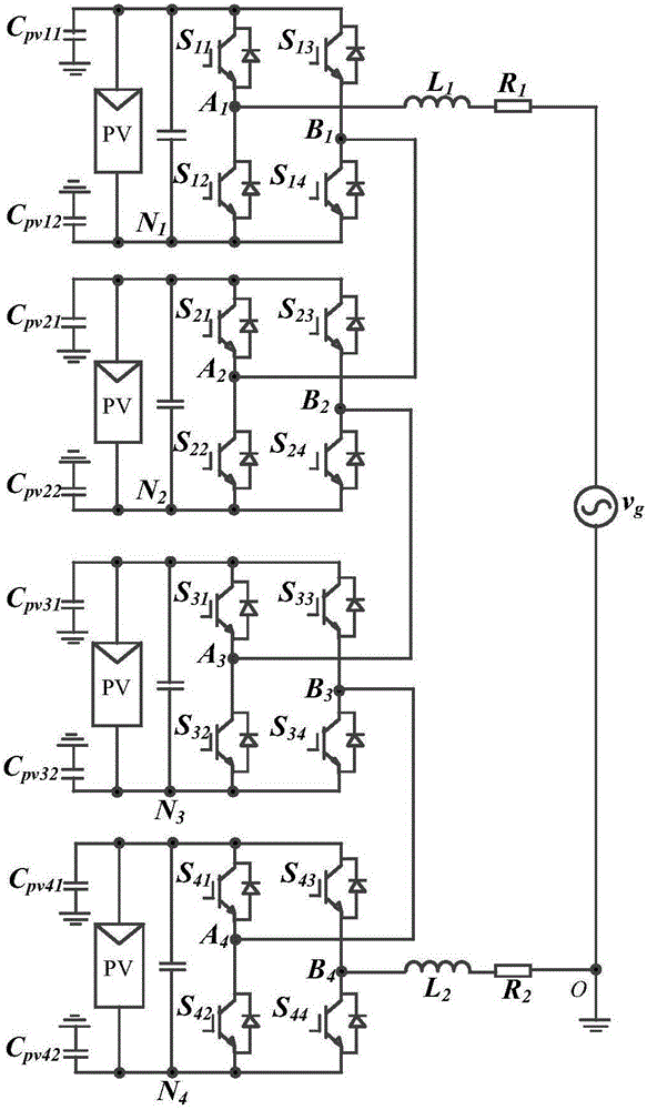 Model prediction control based leakage current suppression method of cascaded H-bridge photovoltaic inverter