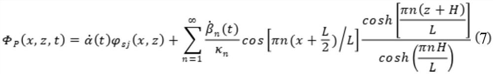 Method for analyzing shallow water shaking upsetting moment in ship reception chamber of winch type ship lift