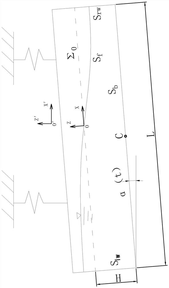 Method for analyzing shallow water shaking upsetting moment in ship reception chamber of winch type ship lift