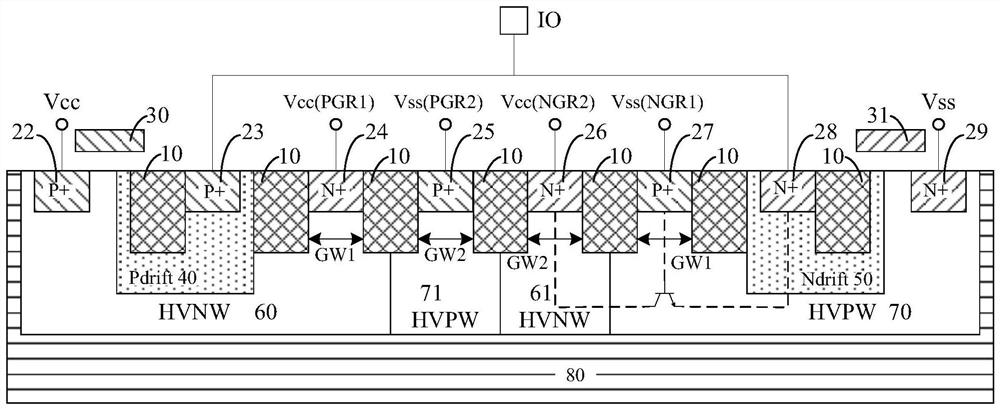 Protection ring for improving negative current latch-up prevention capability of high-voltage integrated circuit and implementation method thereof