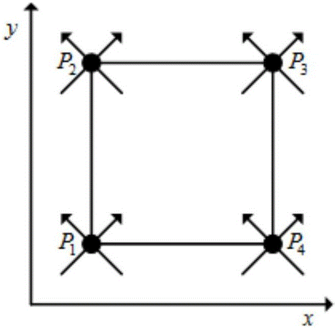 Image interpolation enlargement method and device based on triangular grid