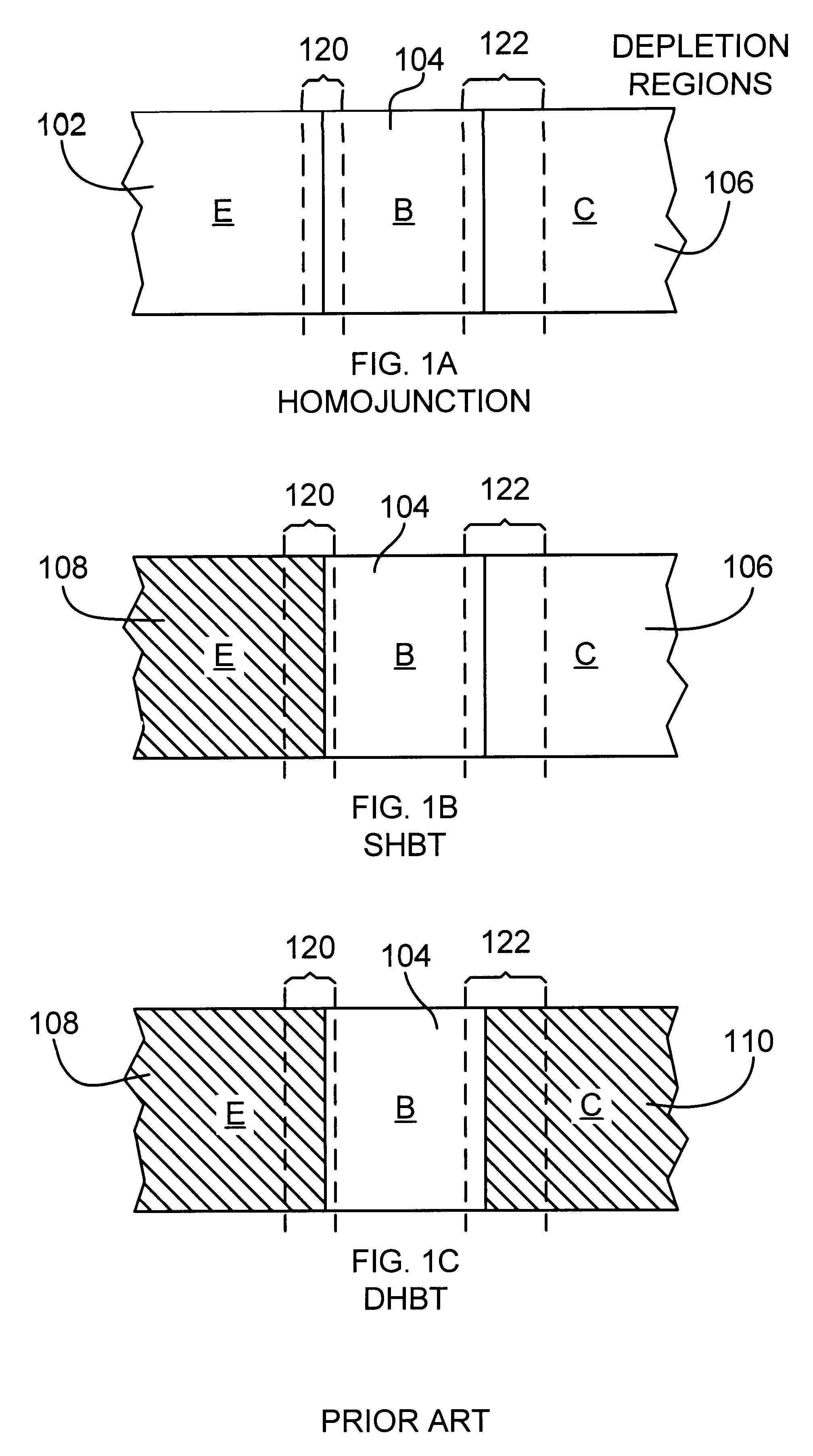 Methods and apparatus for a composite collector double heterojunction bipolar transistor