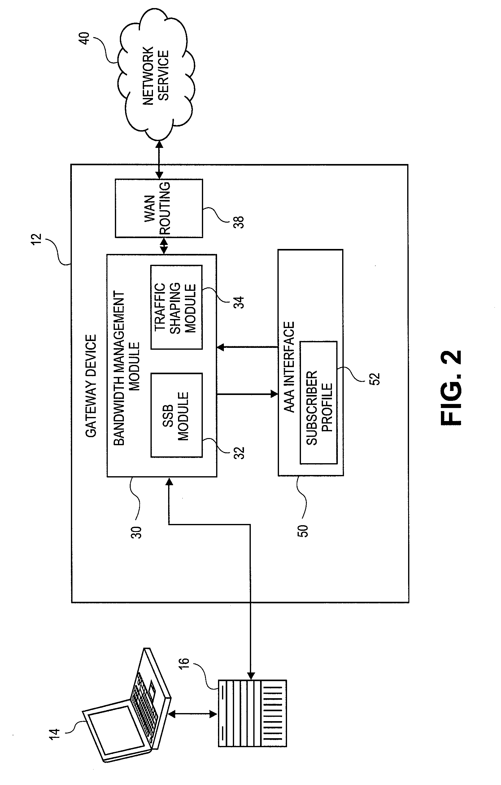 Systems and methods for dynamic bandwidth management on a per subscriber basis in a communications network