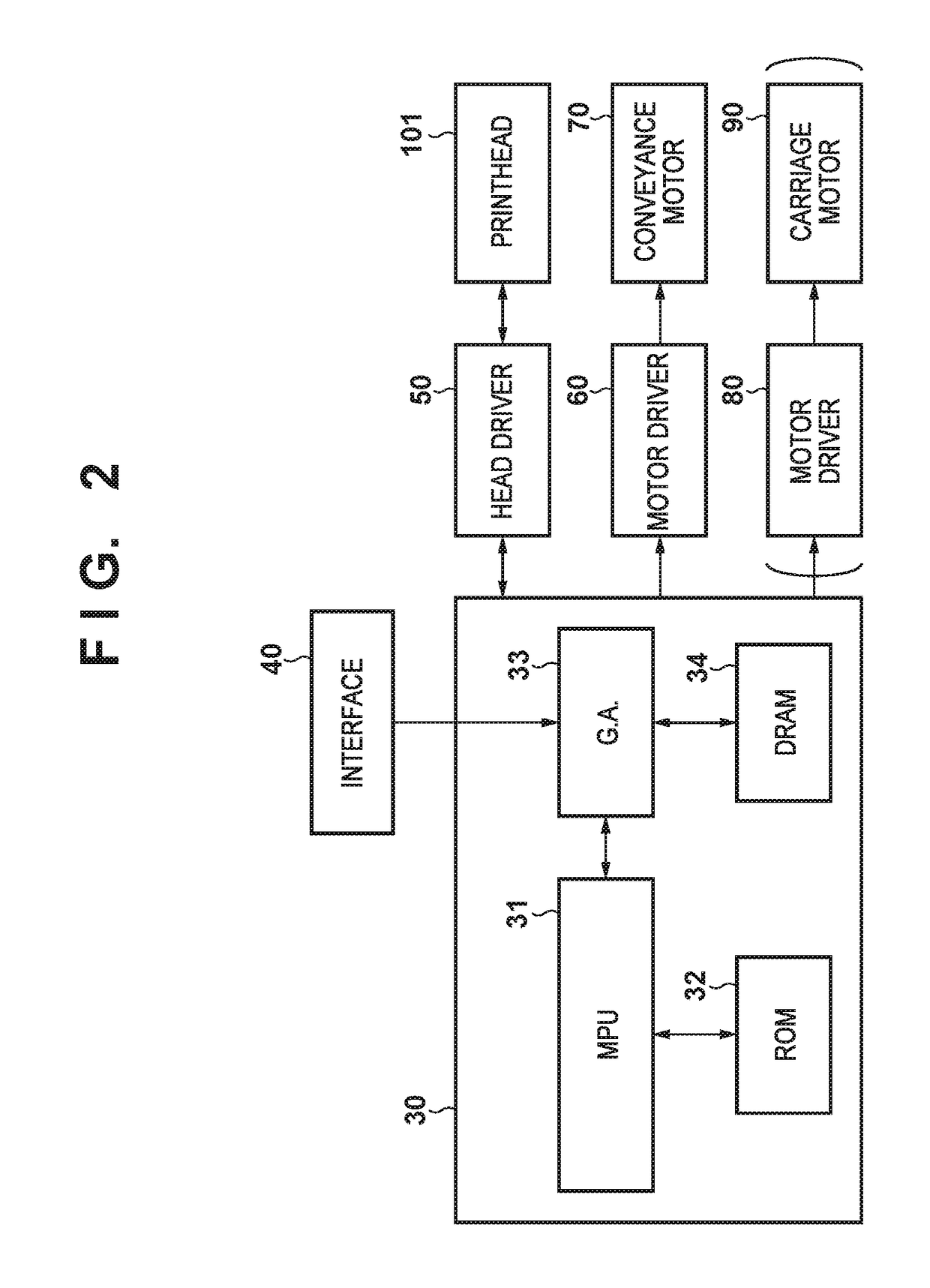 Printing element substrate, printhead, and printing apparatus