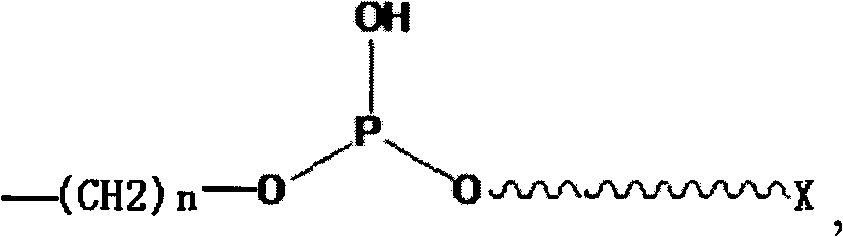 Conductive polymer for biosensor and preparation method thereof