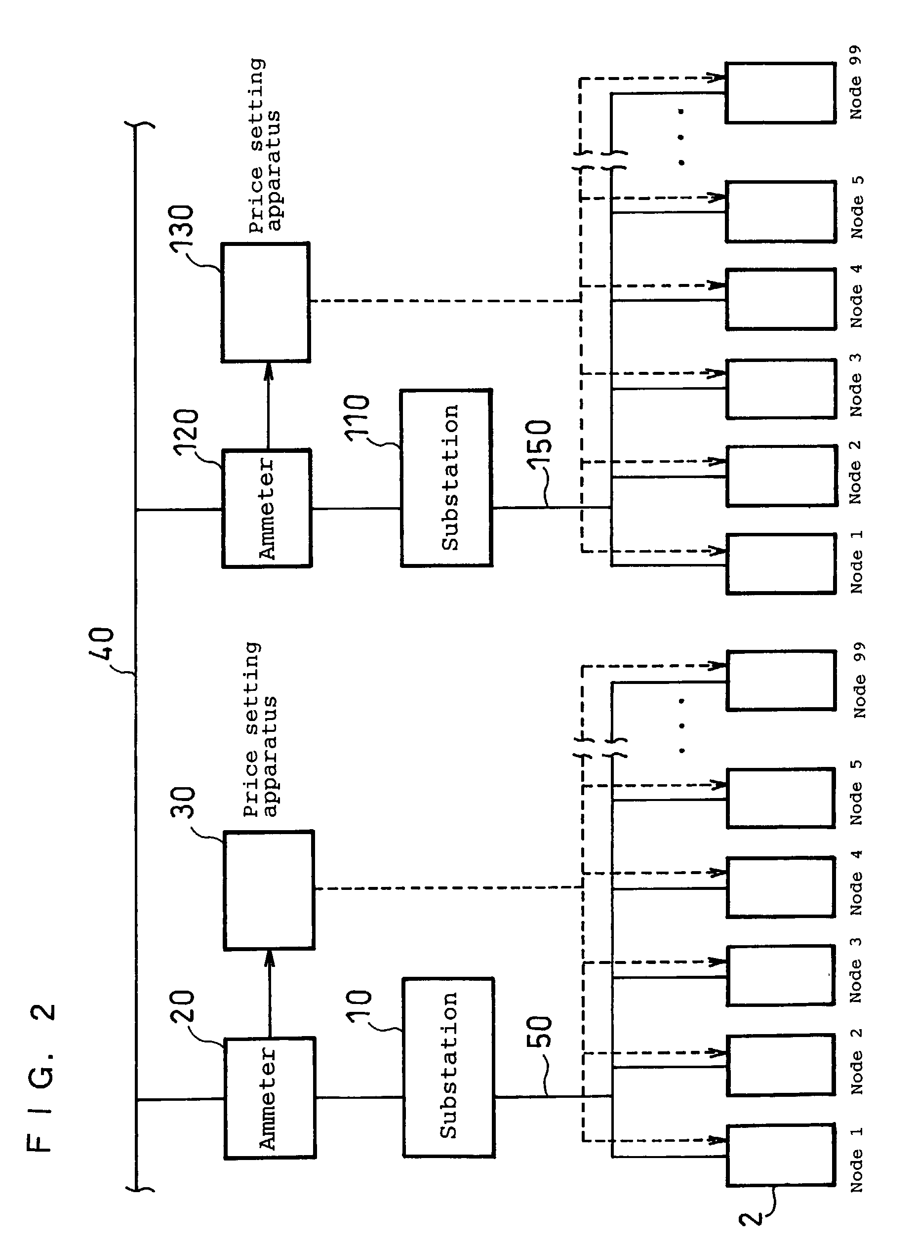 Power supply/demand control system