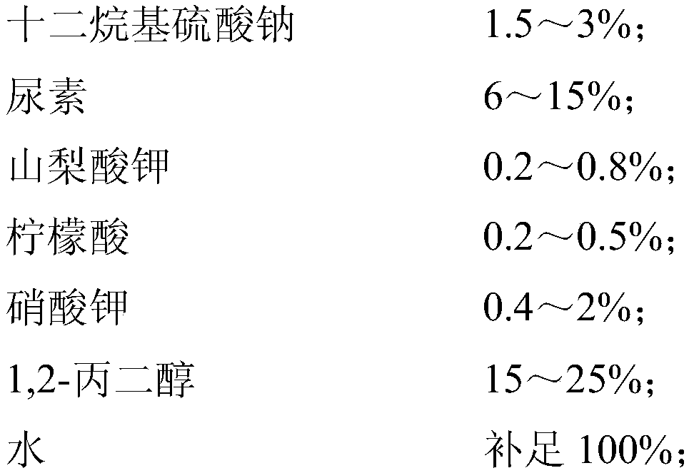 Production method of plasticized specimen of fish viscera