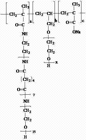 Reduced and reinforced type polycarboxylate having high water-reducing rate and preparation method thereof