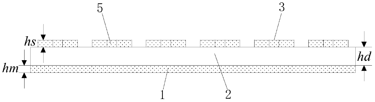 Strontium titanate dielectric layer based meta-material wave absorbing device and manufacturing method thereof