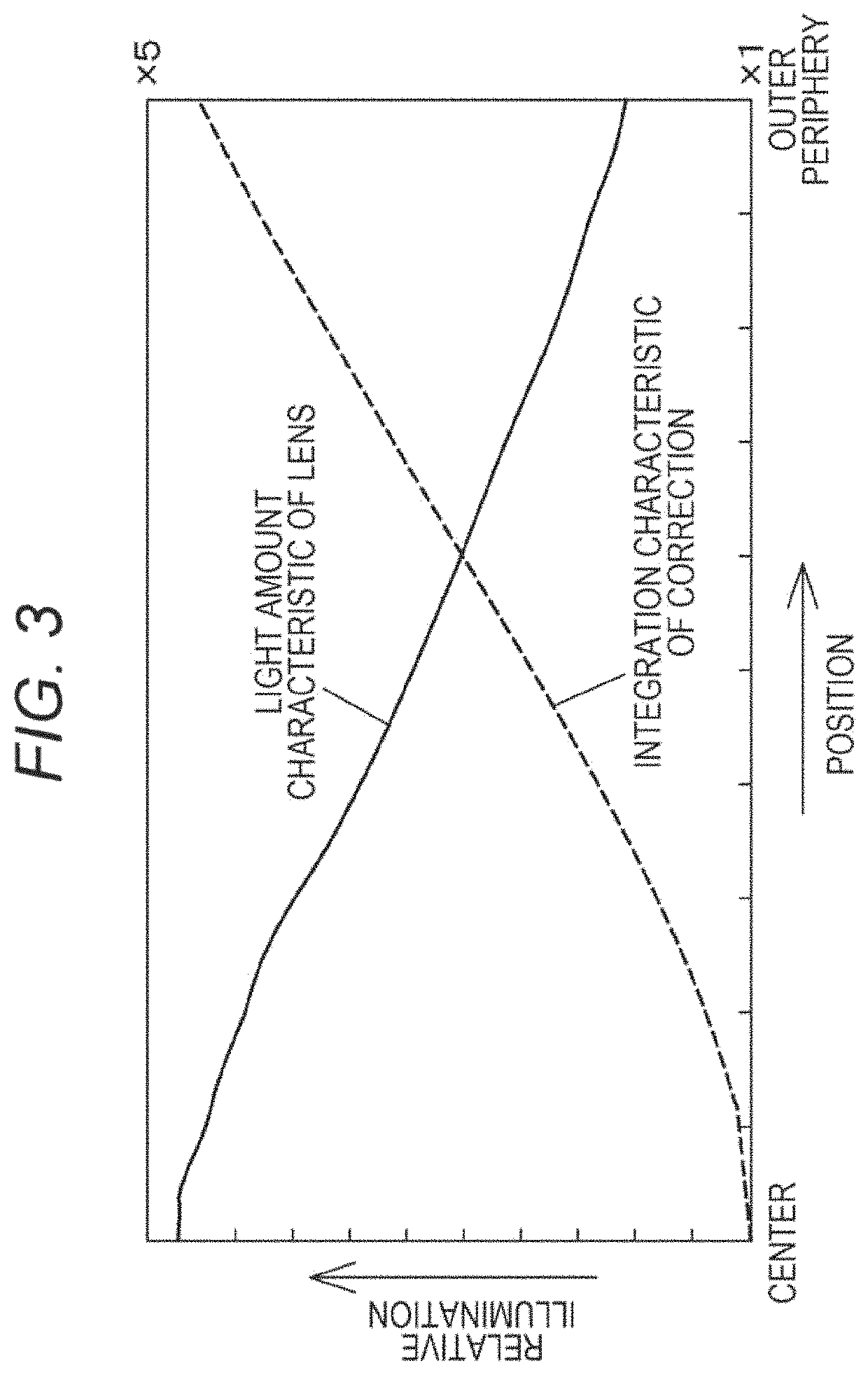 Imaging optical system, camera module, and electronic device