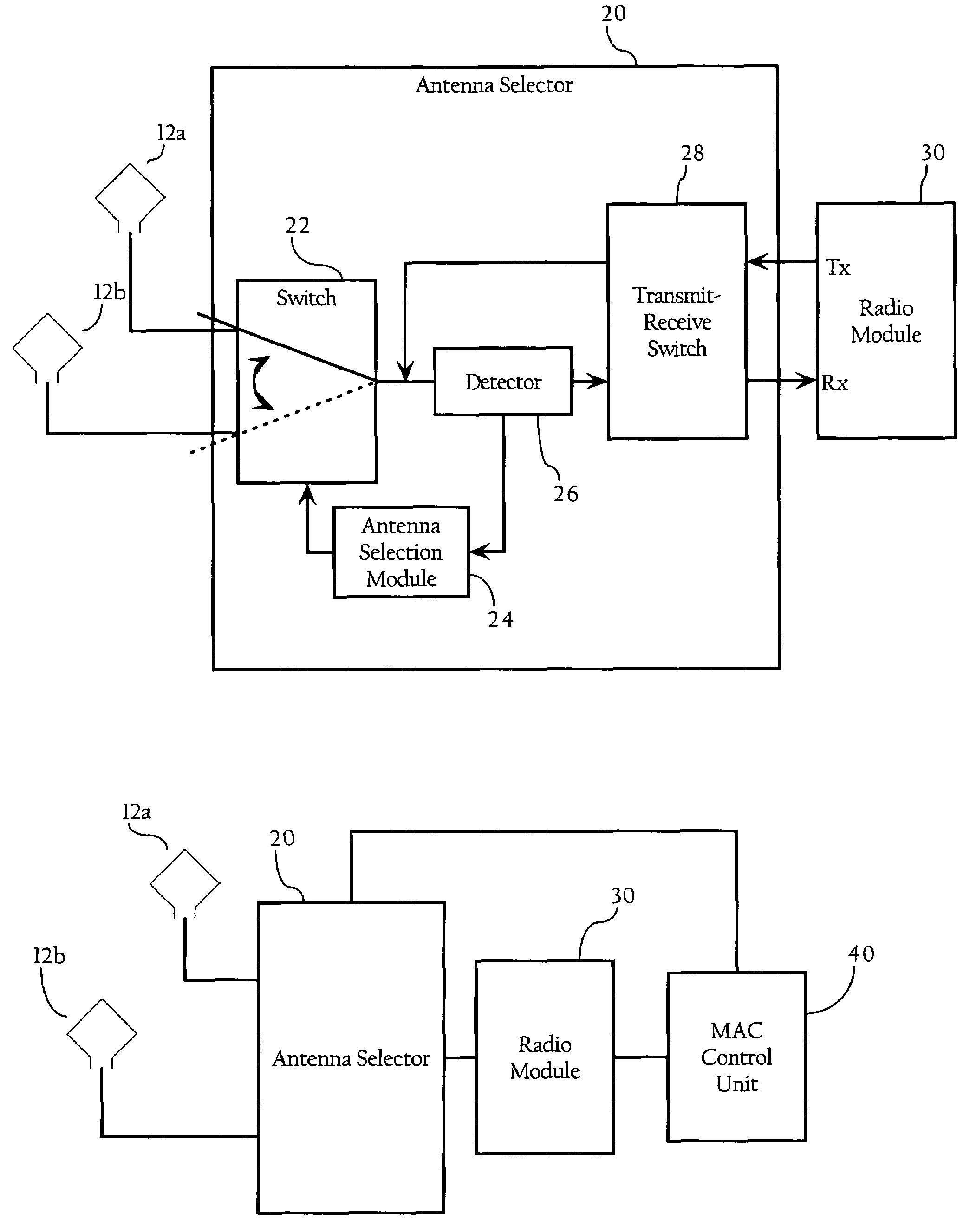 Non-overlapping antenna pattern diversity in wireless network environments