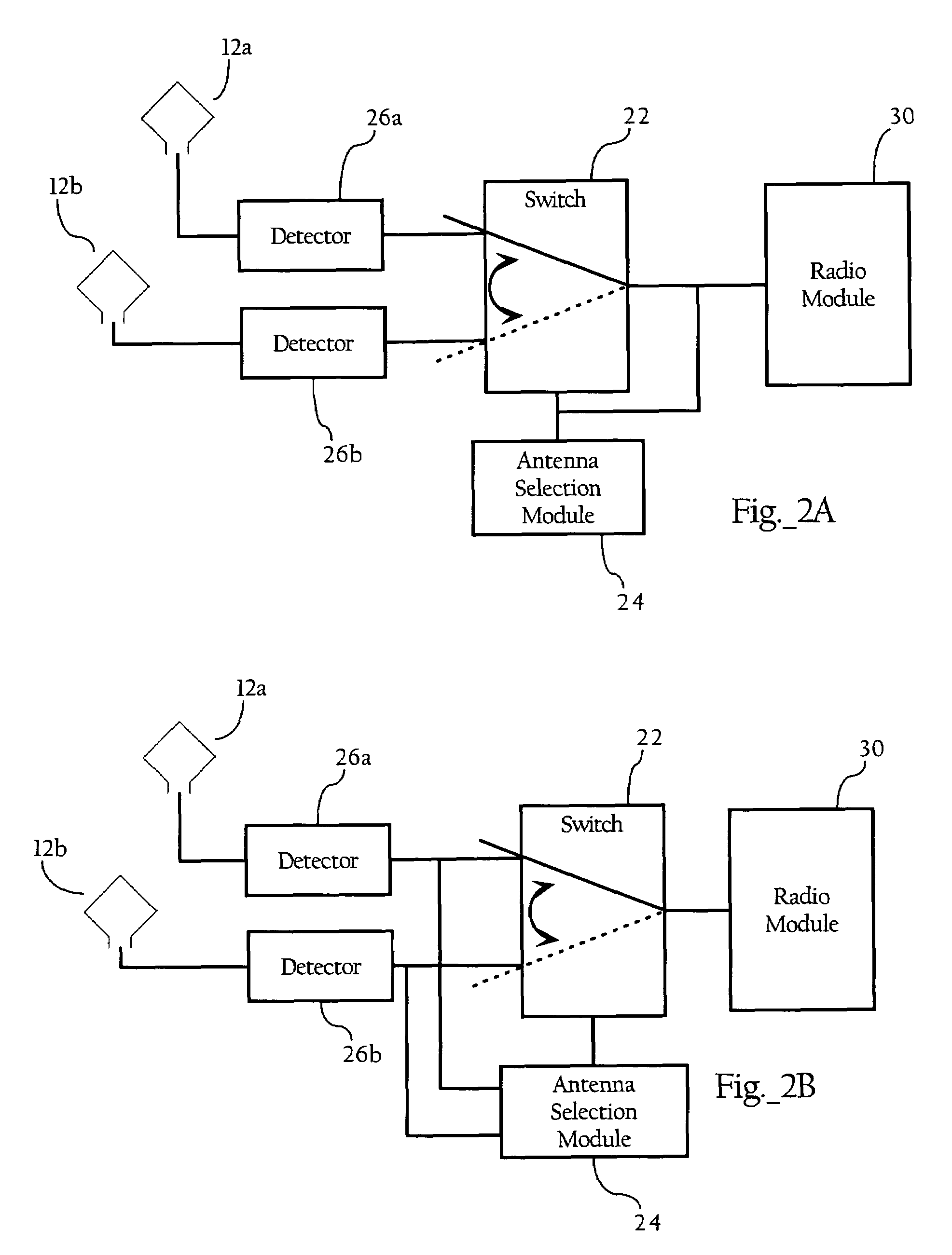 Non-overlapping antenna pattern diversity in wireless network environments