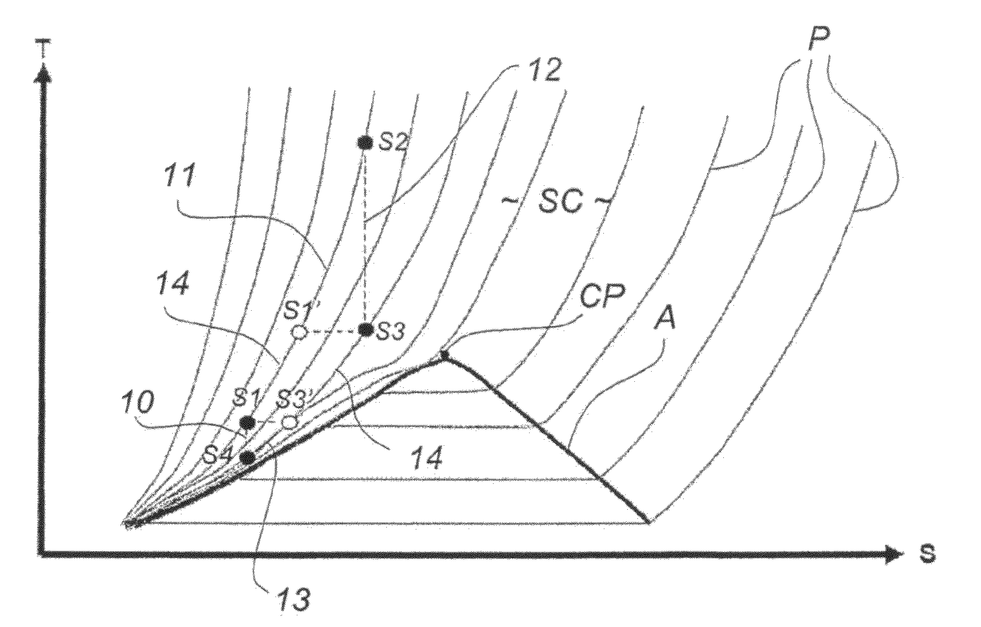 Method and system for generating power from a heat source