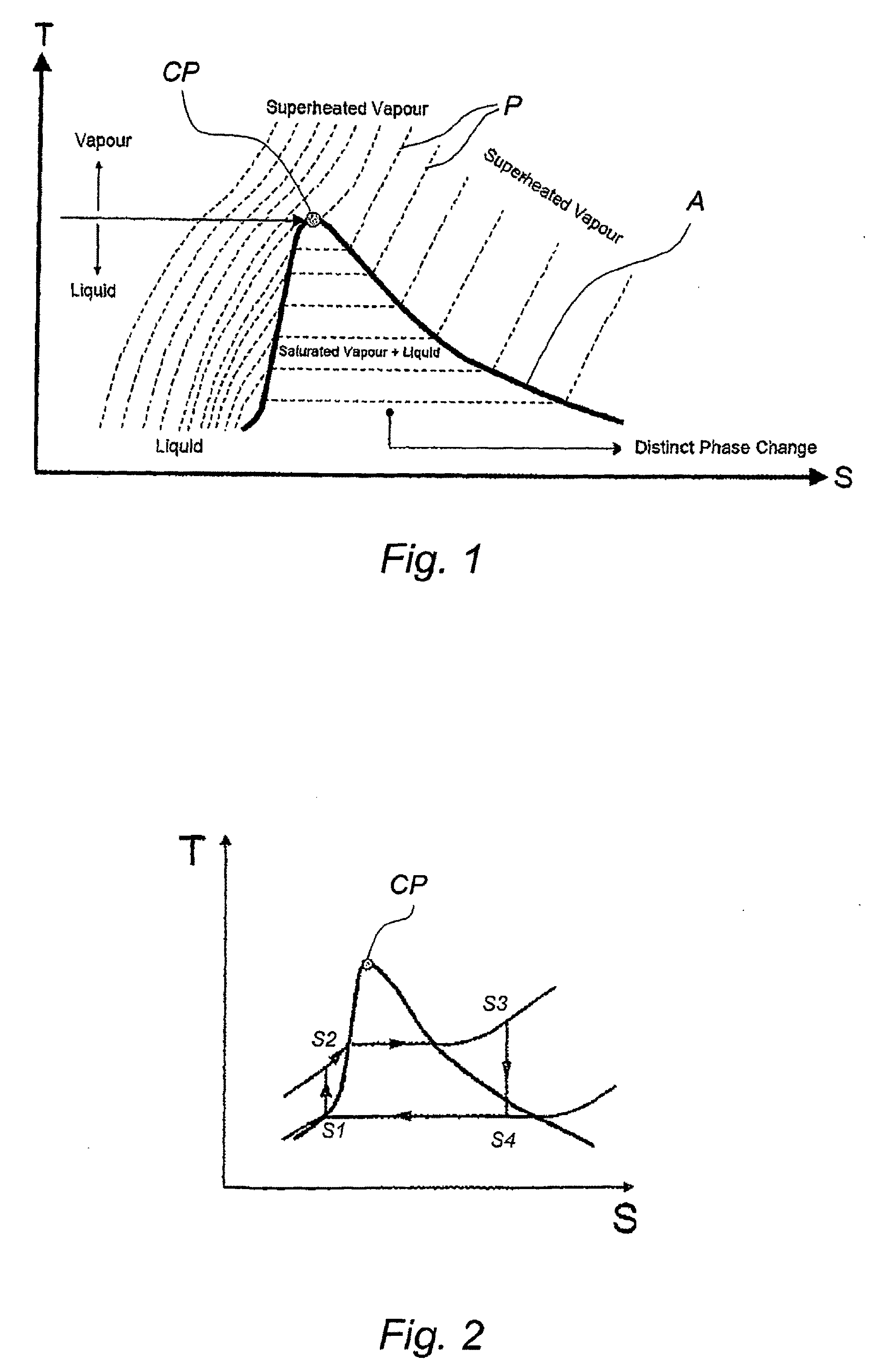 Method and system for generating power from a heat source