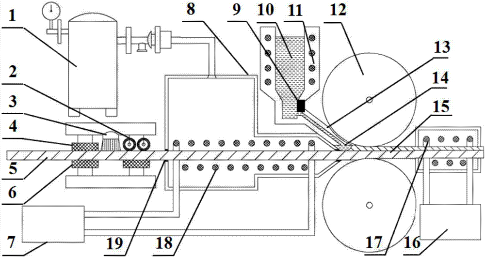 Steel wear-resistant copper alloy composite sheet, and preparation device and preparation method thereof