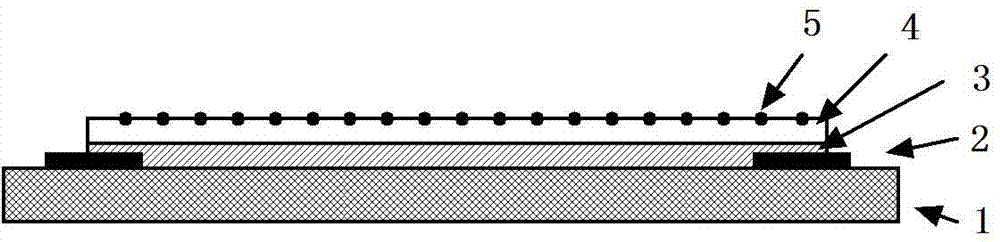 High-performance gas sensor based on laminated structure and preparation method for high-performance gas sensor