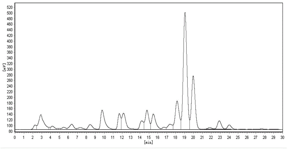 Enzymatic catalysis prepared special grease for quick-frozen food and preparation method thereof