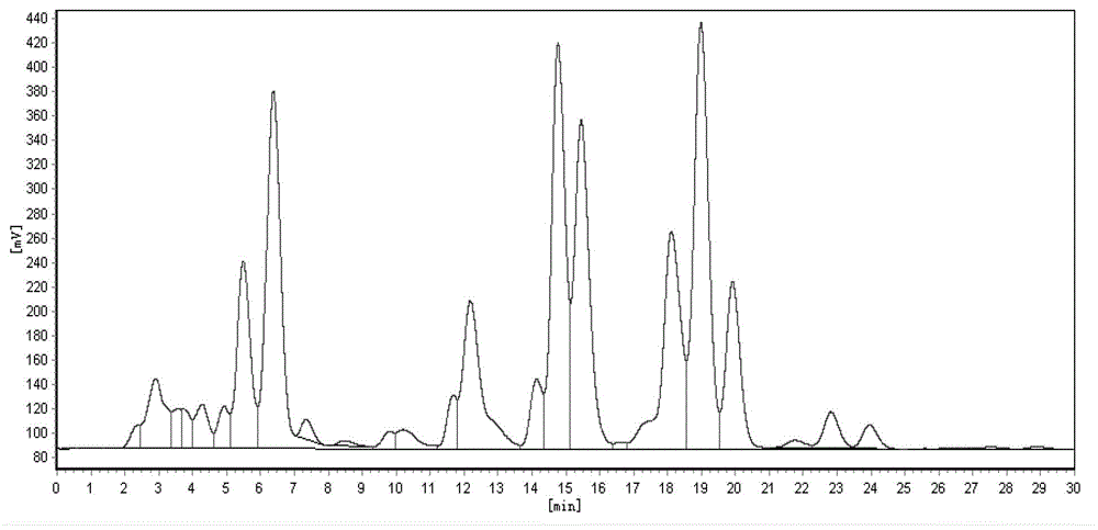 Enzymatic catalysis prepared special grease for quick-frozen food and preparation method thereof