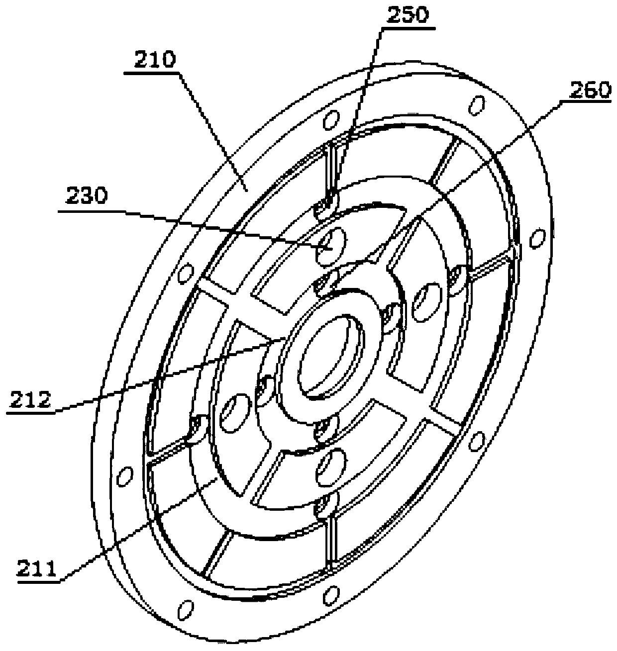 Disc type magnetorheological dual clutch