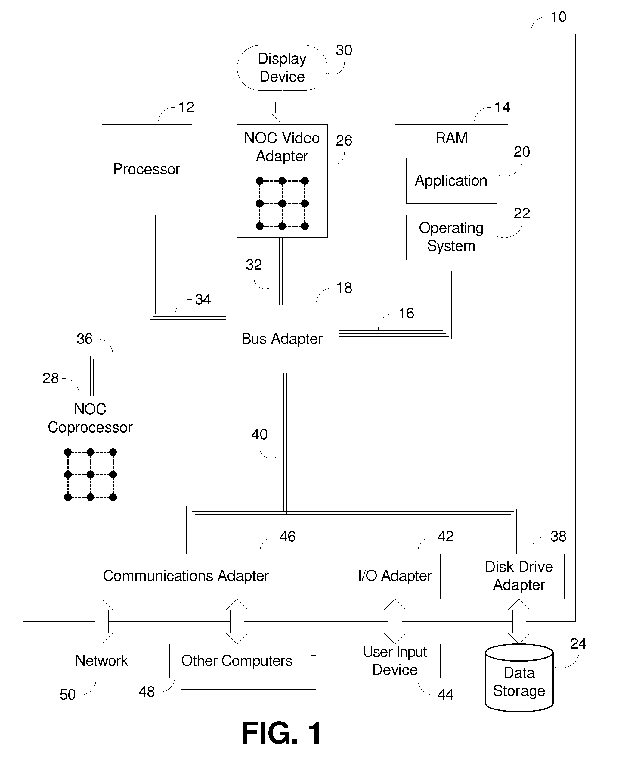 Processing Unit Incorporating Multirate Execution Unit