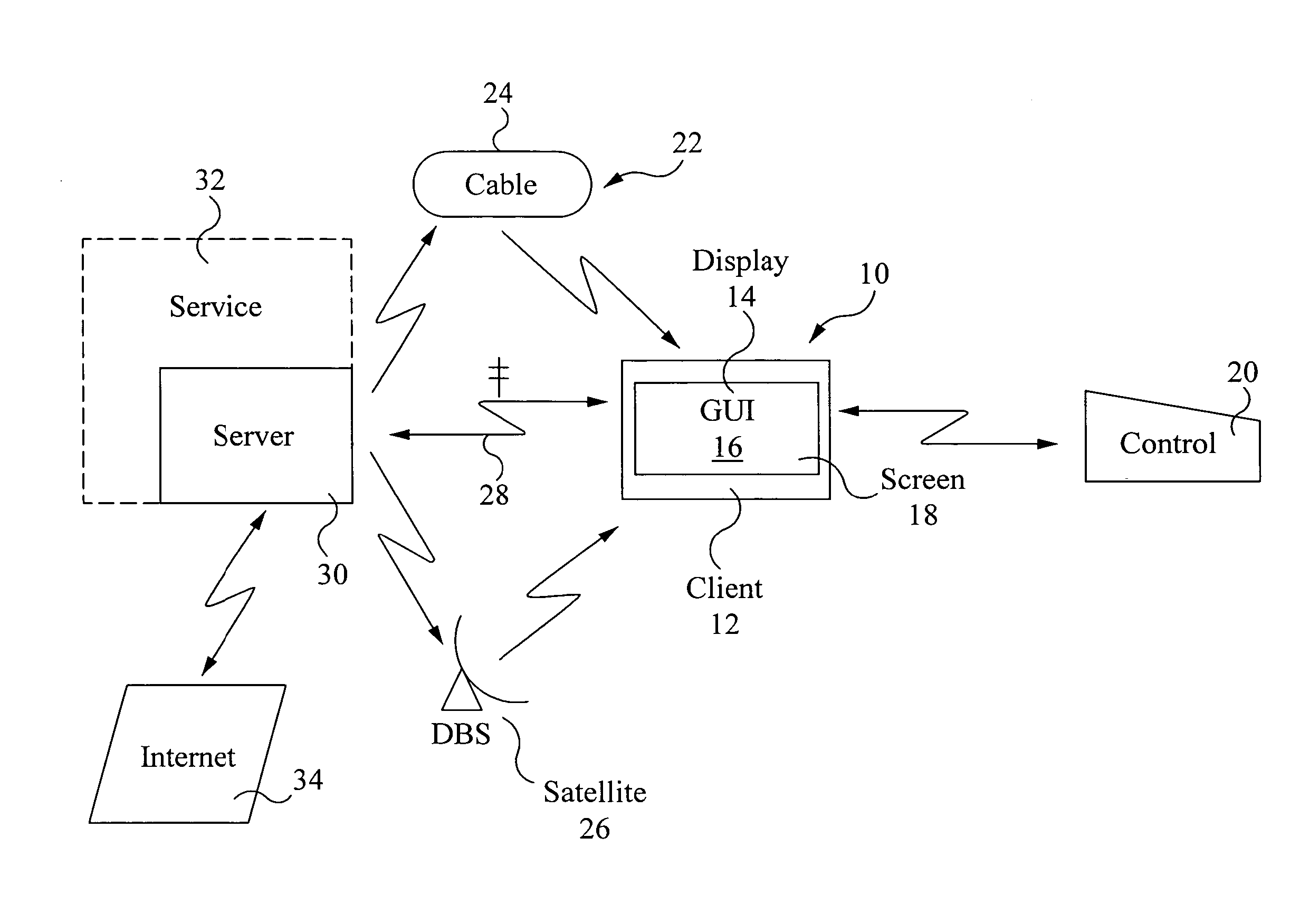 Content navigator graphical user interface system and method