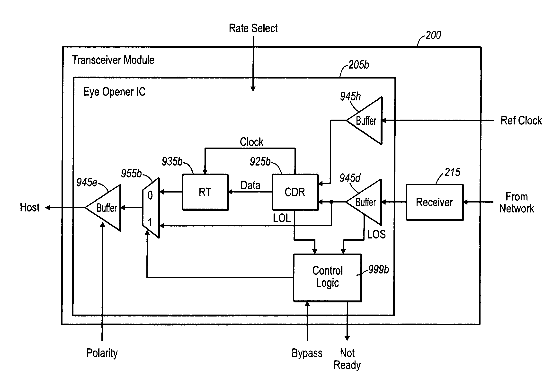 Transceiver module and integrated circuit with clock and data recovery clock diplexing