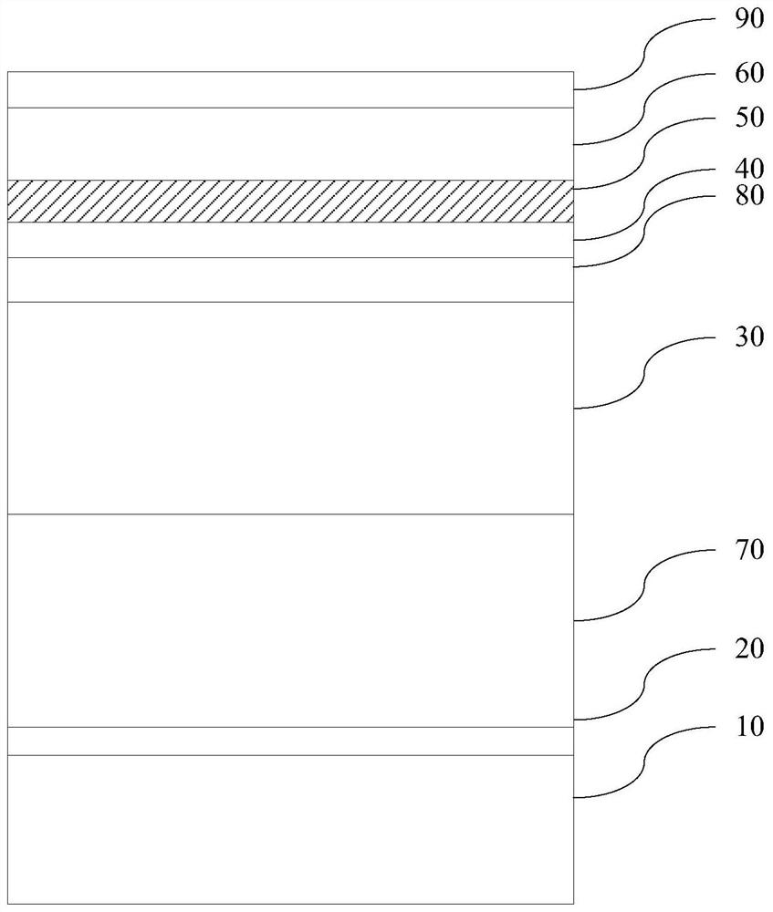 A kind of preparation method of light-emitting diode epitaxial wafer and light-emitting diode epitaxial wafer