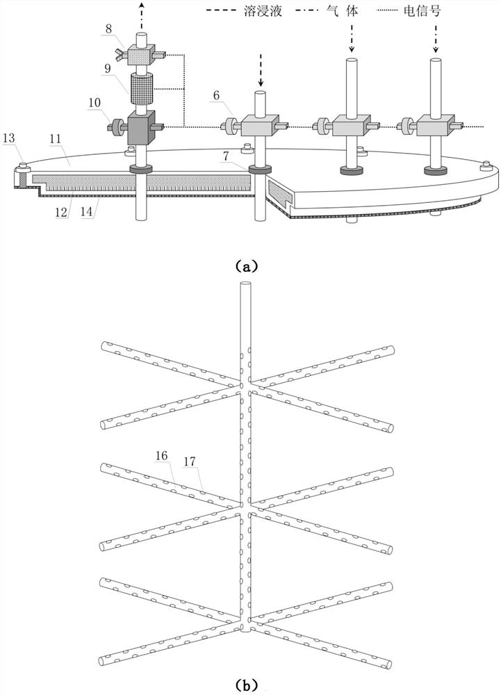 Experimental device and method for simulating in-situ fluidized mining of deep metal mines