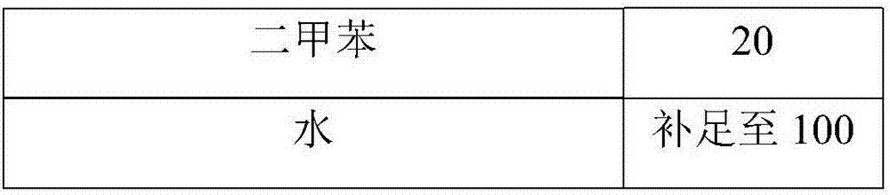 Compounded micro-emulsion with 15% fenoxaprop-p-ethyl and cyhalofop-butyl and method for preparing compounded micro-emulsion