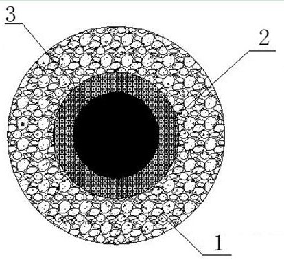 A kind of ecological carbon source substrate for constructed wetland and its preparation method and application