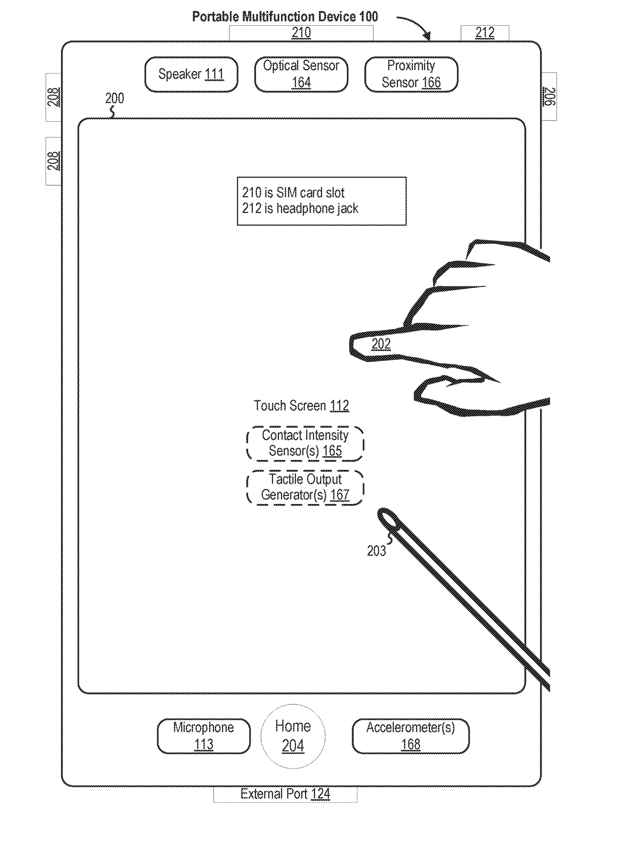 User interfaces for retrieving contextually relevant media content