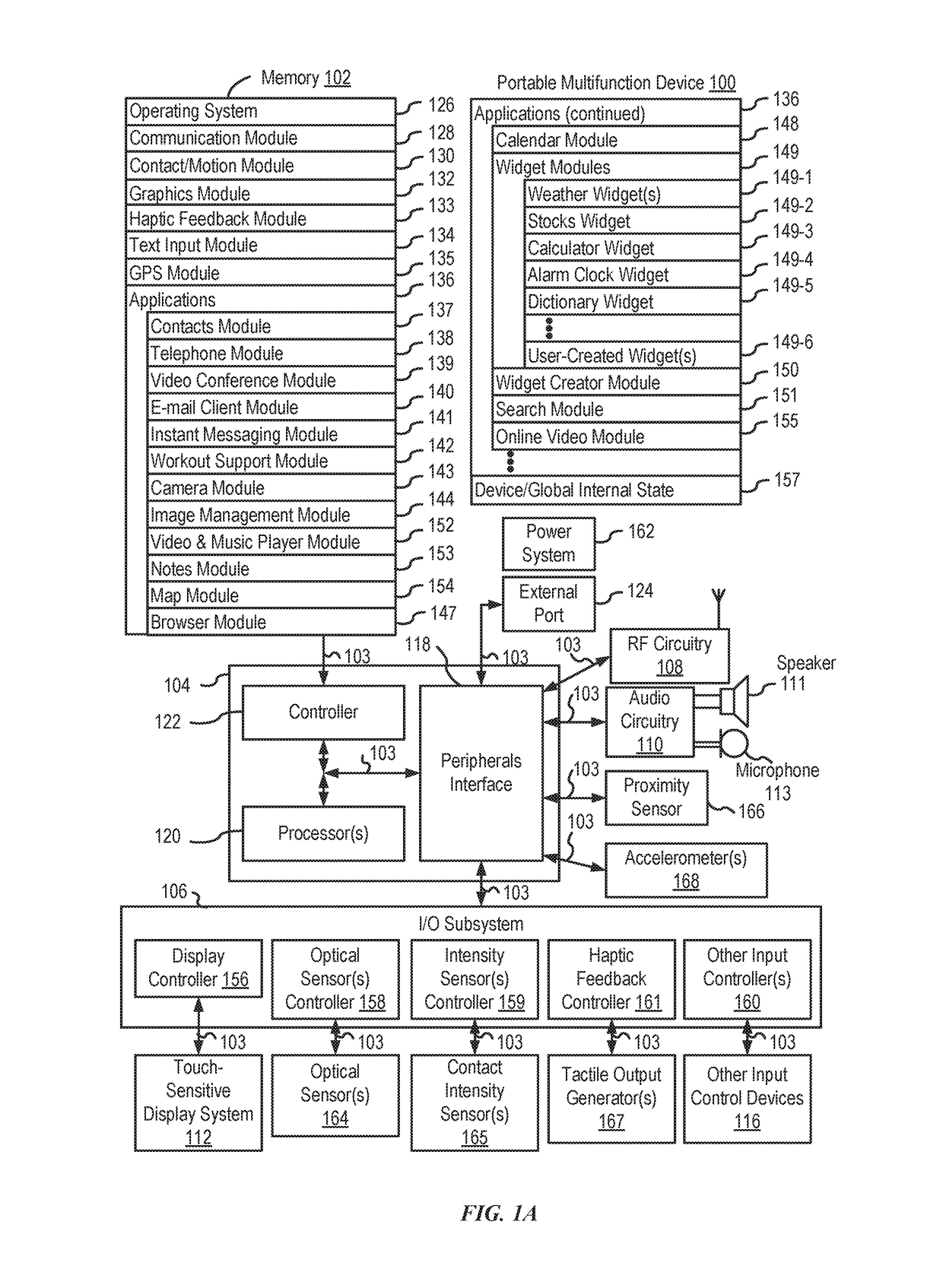 User interfaces for retrieving contextually relevant media content