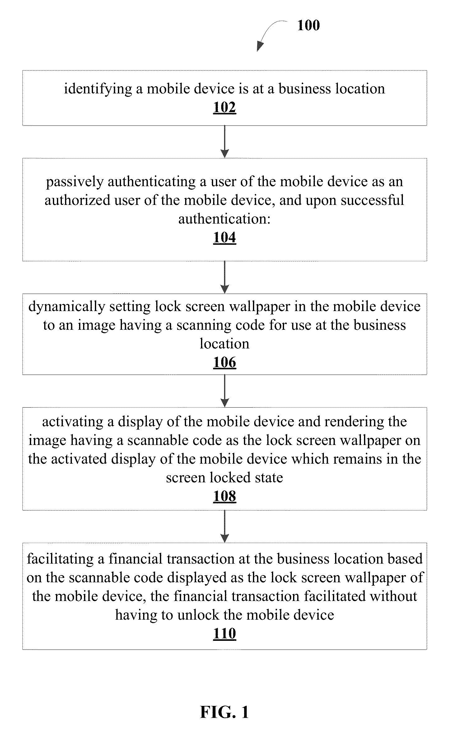 System, Method and Article of Manufacture to Facilitate a Financial Transaction Without Unlocking a Mobile Device