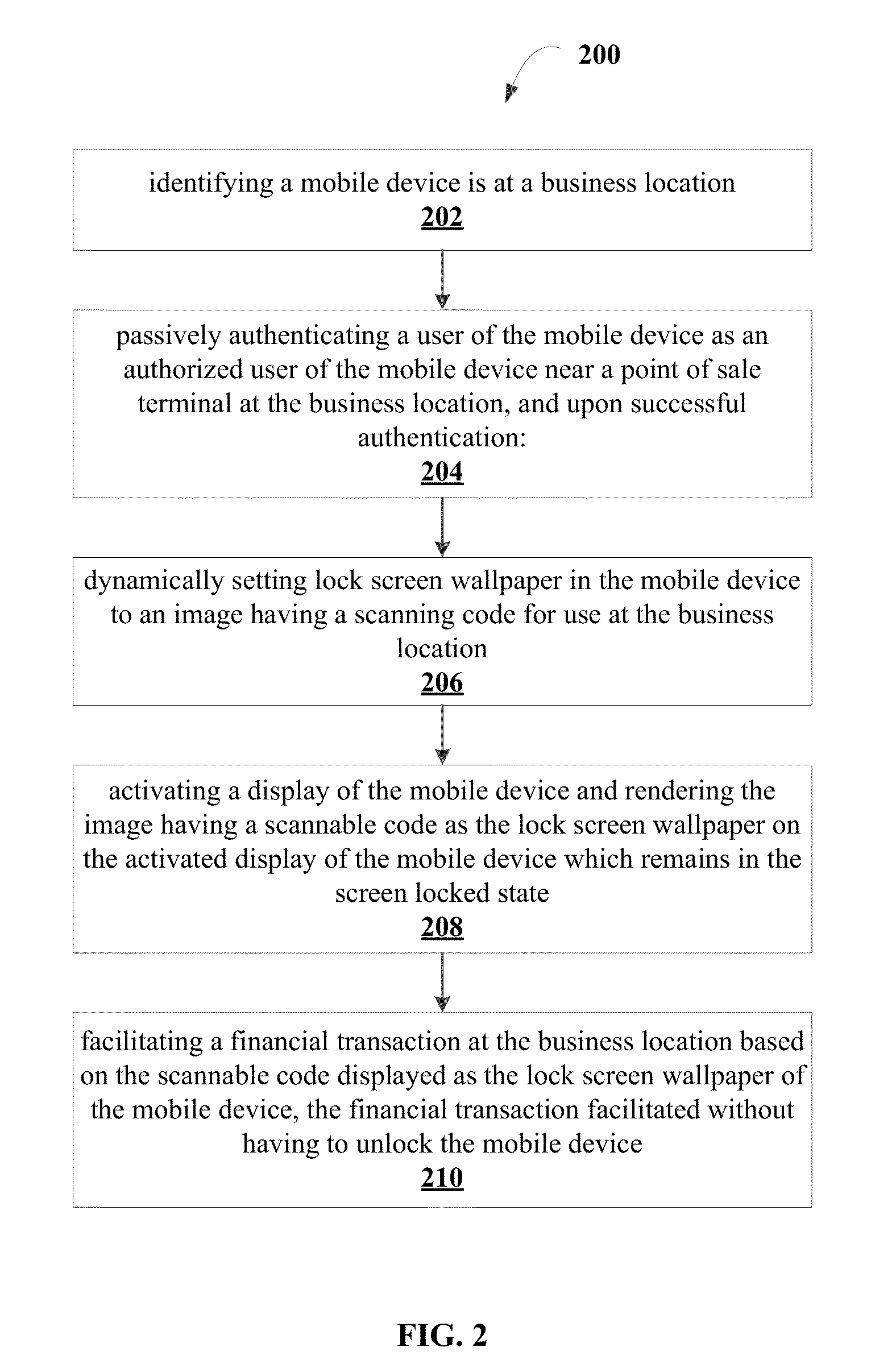 System, Method and Article of Manufacture to Facilitate a Financial Transaction Without Unlocking a Mobile Device