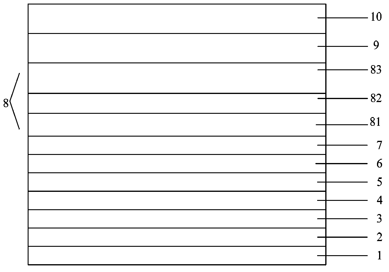 Organic light-emitting device and preparation method