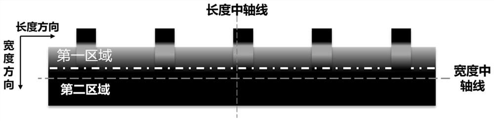 Electrochemical device and electronic device including same