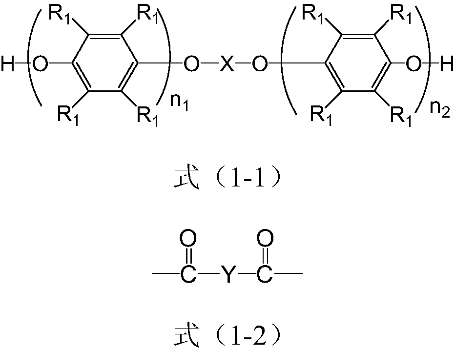 Modified polyphenylene ether resin, thermosetting resin composition and application thereof