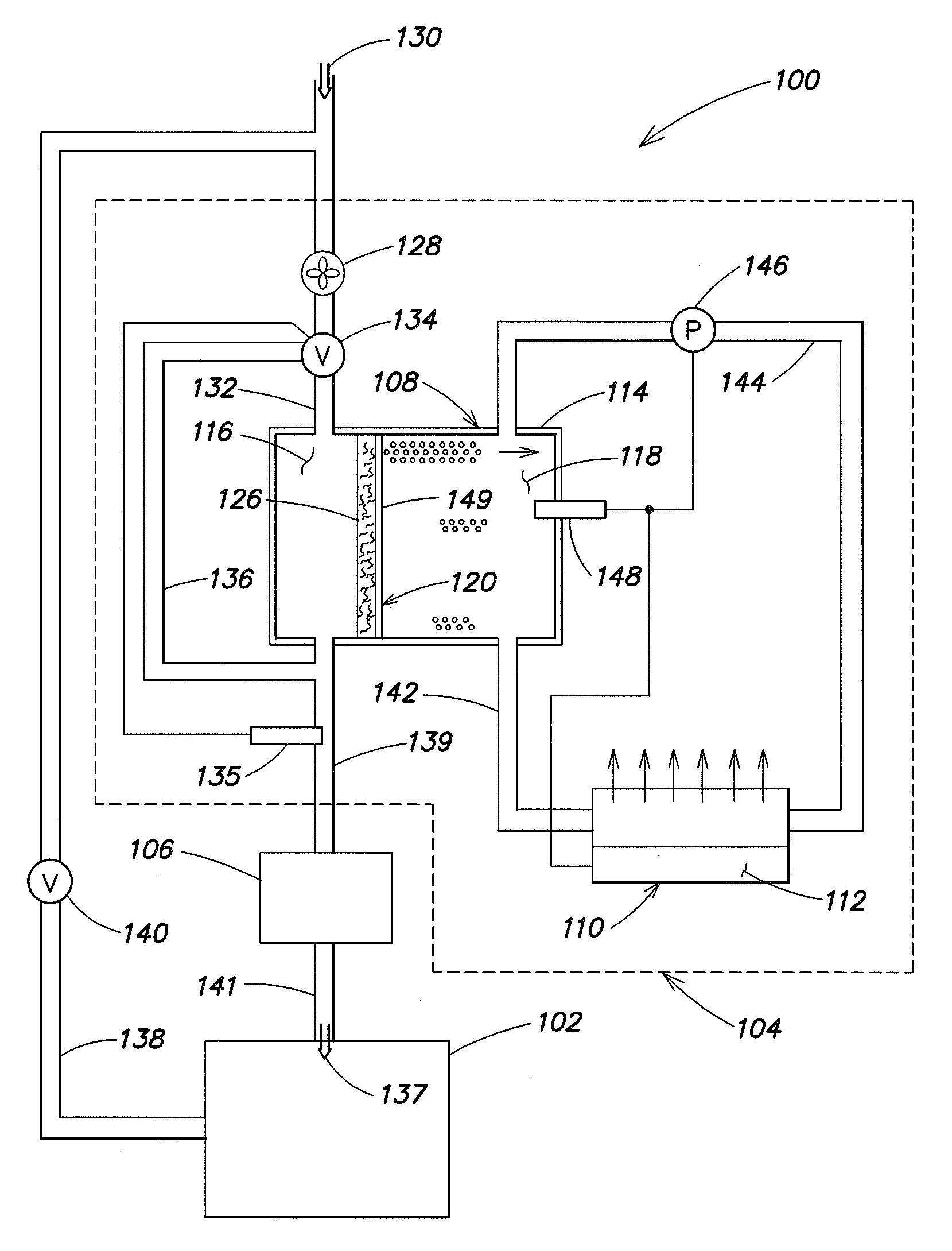 Versatile dehumidification process and apparatus