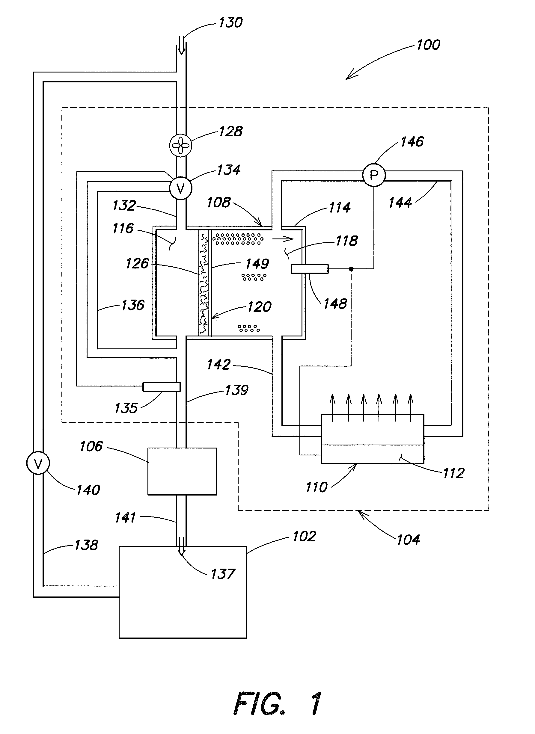 Versatile dehumidification process and apparatus