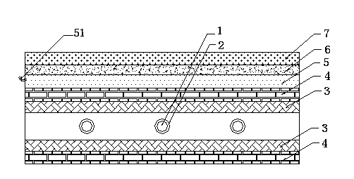 Novel electric blanket