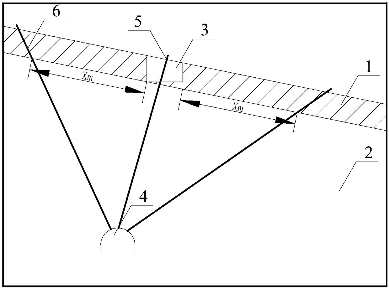 Area outburst-prevention method through blasting, water-injection and fracturing integration gas displacement