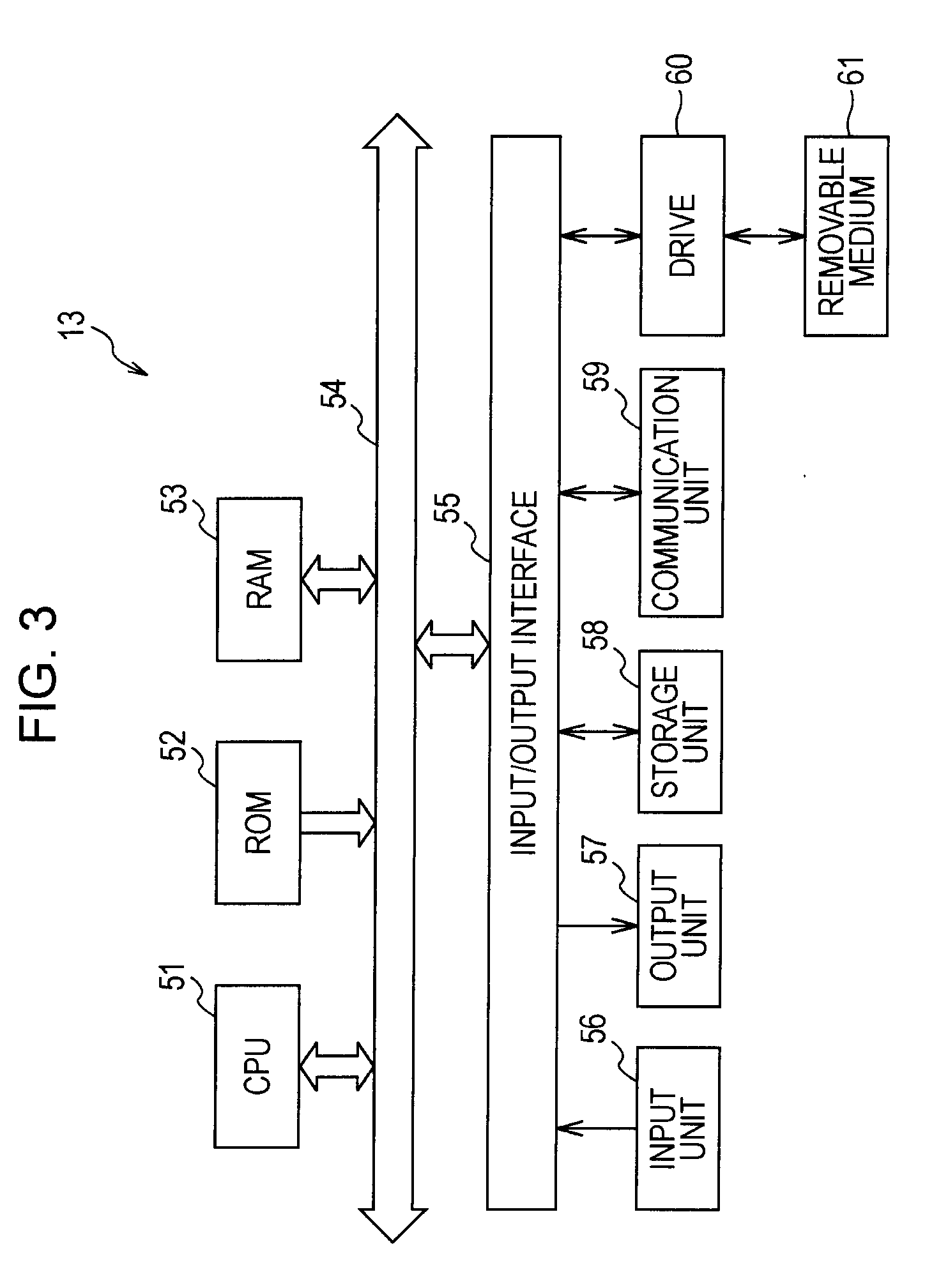 Information processing apparatus, information processing method, and program