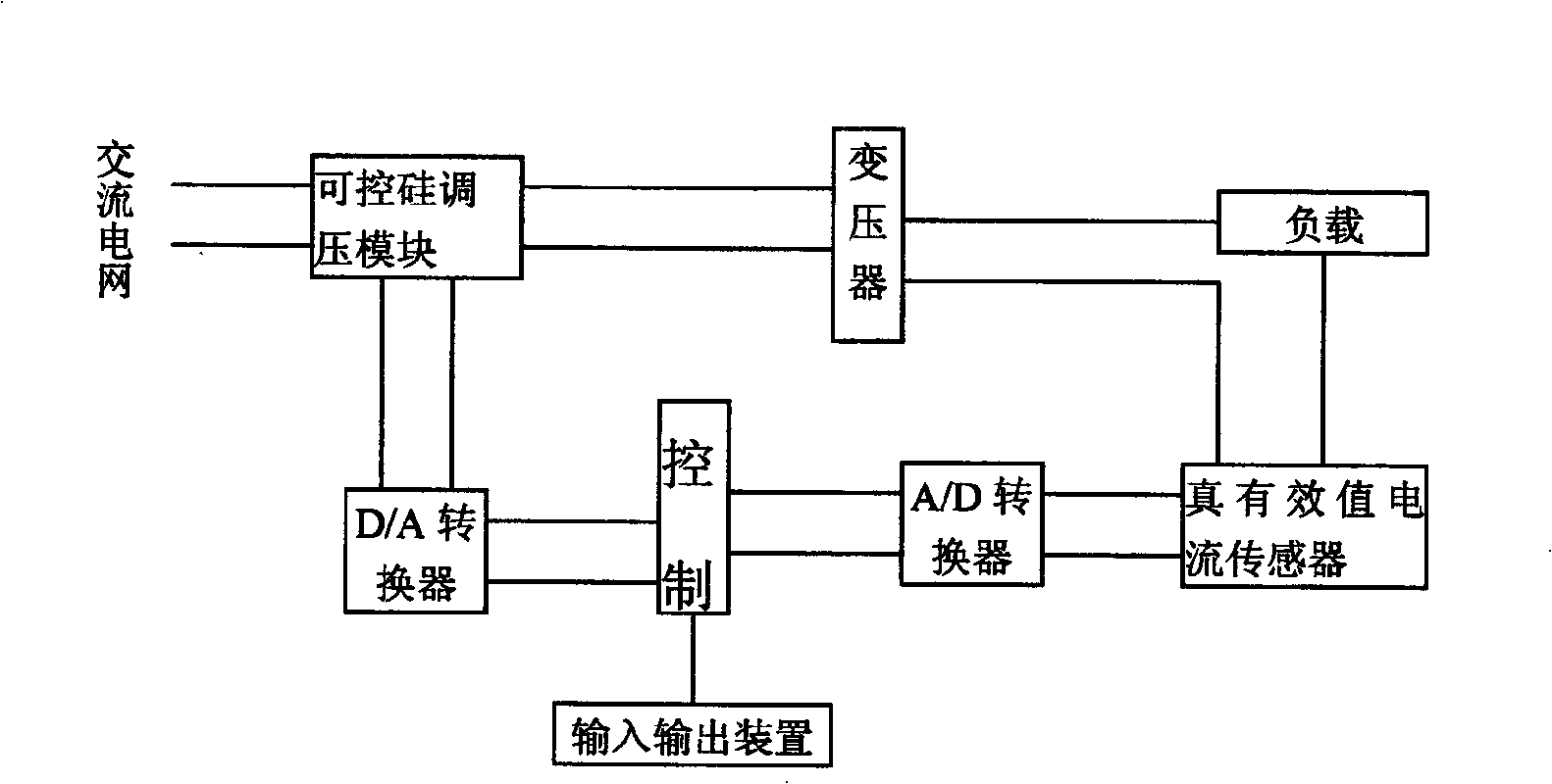 Digital alternating constant-current apparatus